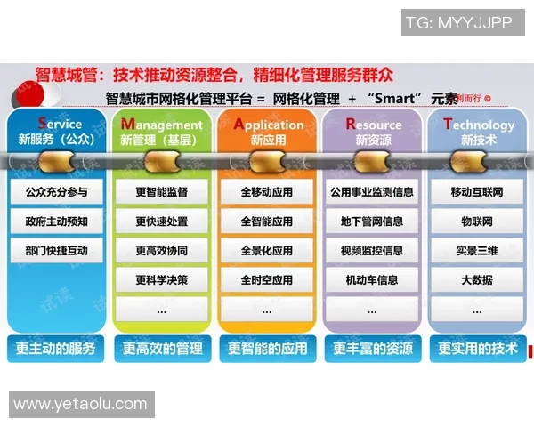 成都网球队的整体压制策略与技术分析深度探讨
